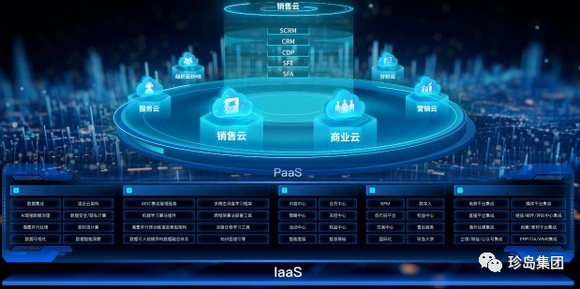 国为信息技术